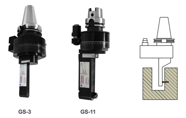 TopHomer Winkelkopf-Steckschlüssel Set – L-förmig, Doppelseitig, Metrisch 6-24 Mm, Für Autoreparaturen